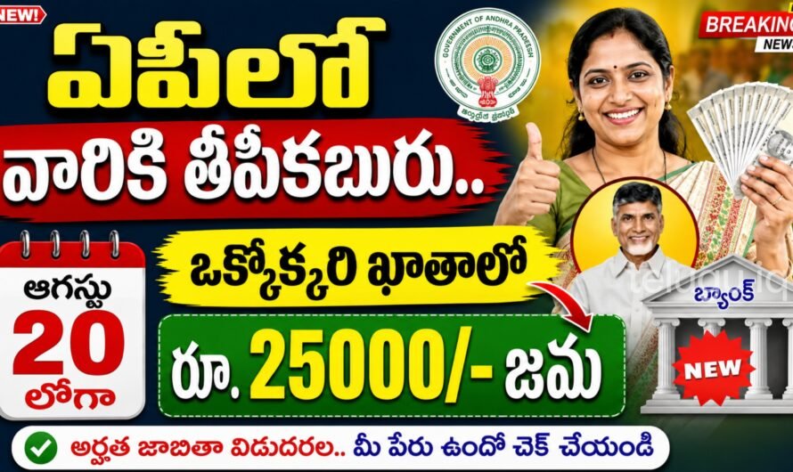 ఏపీలో చేనేత కార్మికులకు గుడ్‌న్యూస్.. ఆగస్టు 20లోగా రూ.25,000 ఆర్థిక సాయం