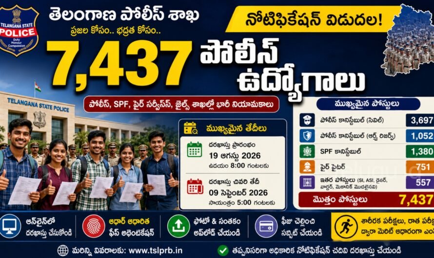 TSLPRB Recruitment 2026: 7,437 పోలీస్ ఉద్యోగాలు.. ఆన్‌లైన్ దరఖాస్తులు ప్రారంభం