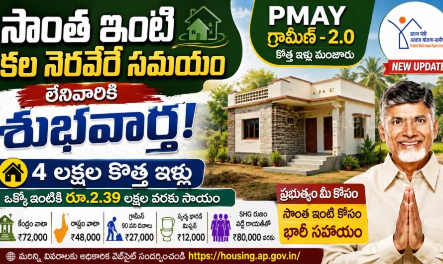 ఏపీలో సొంత ఇల్లు లేని వారికి గుడ్ న్యూస్.. 4 లక్షల ఇళ్లకు త్వరలో మంజూరు.. రూ.2.39 లక్షల వరకు సాయం